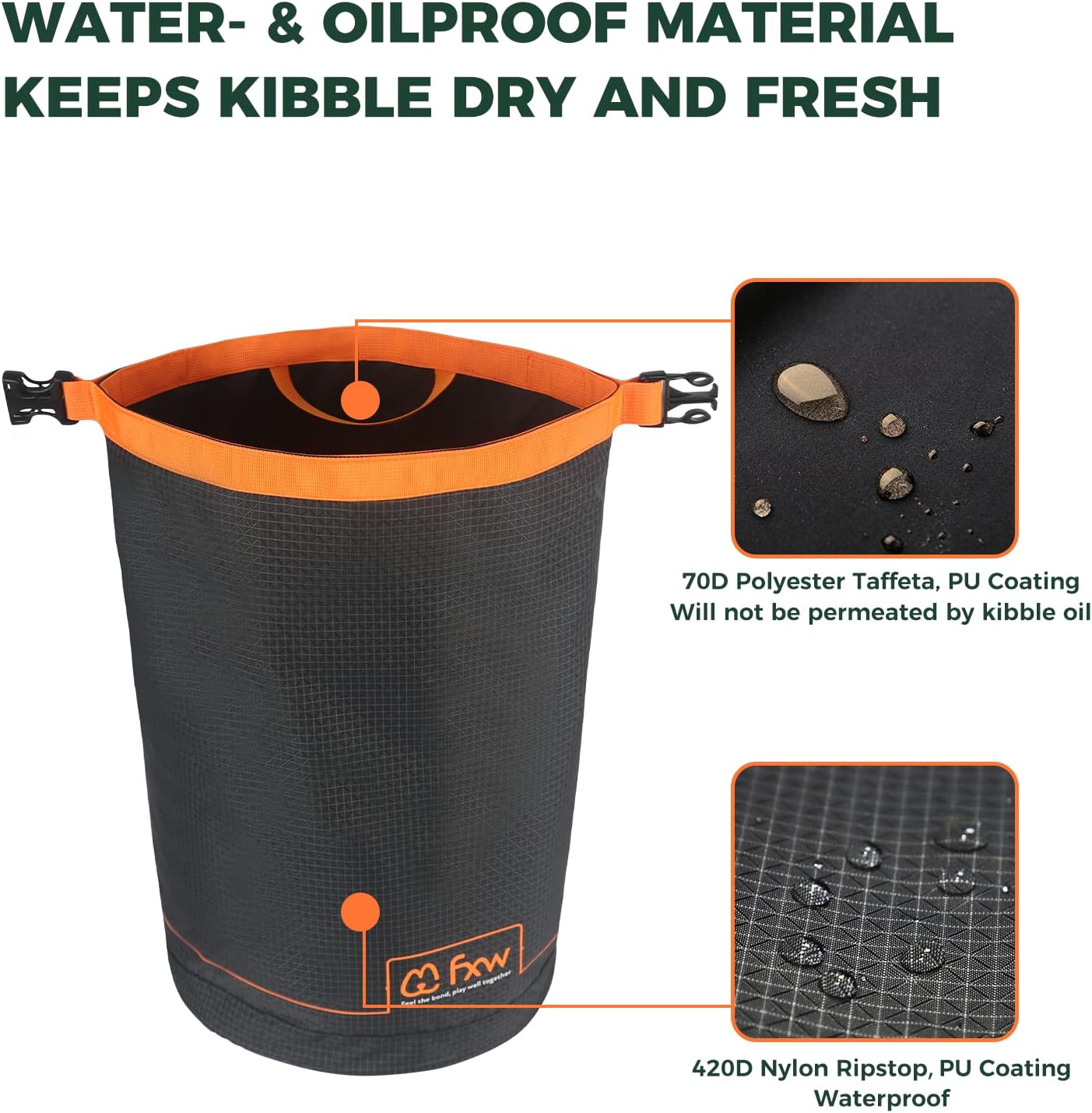 FXW Dog Food Travel Bag,Large Capacity for Travel Kibble Storage Perfect for RV Road Trips, Camping, Longterm Dog Boarding Gear Accessories Gray, 21 Cups - Image 5