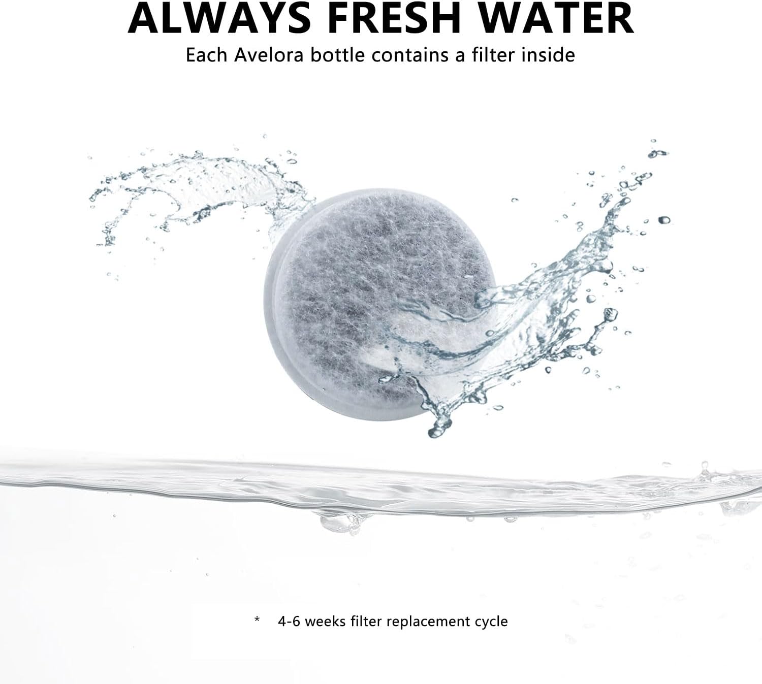 Dog Water Bottle with Food Container, Portable Pet Dog Water Dispenser for Outdoor Walking,Hiking,Travel,Puppy Essentials,Puppy Supplies,Replaceable Waste Bags - Image 3