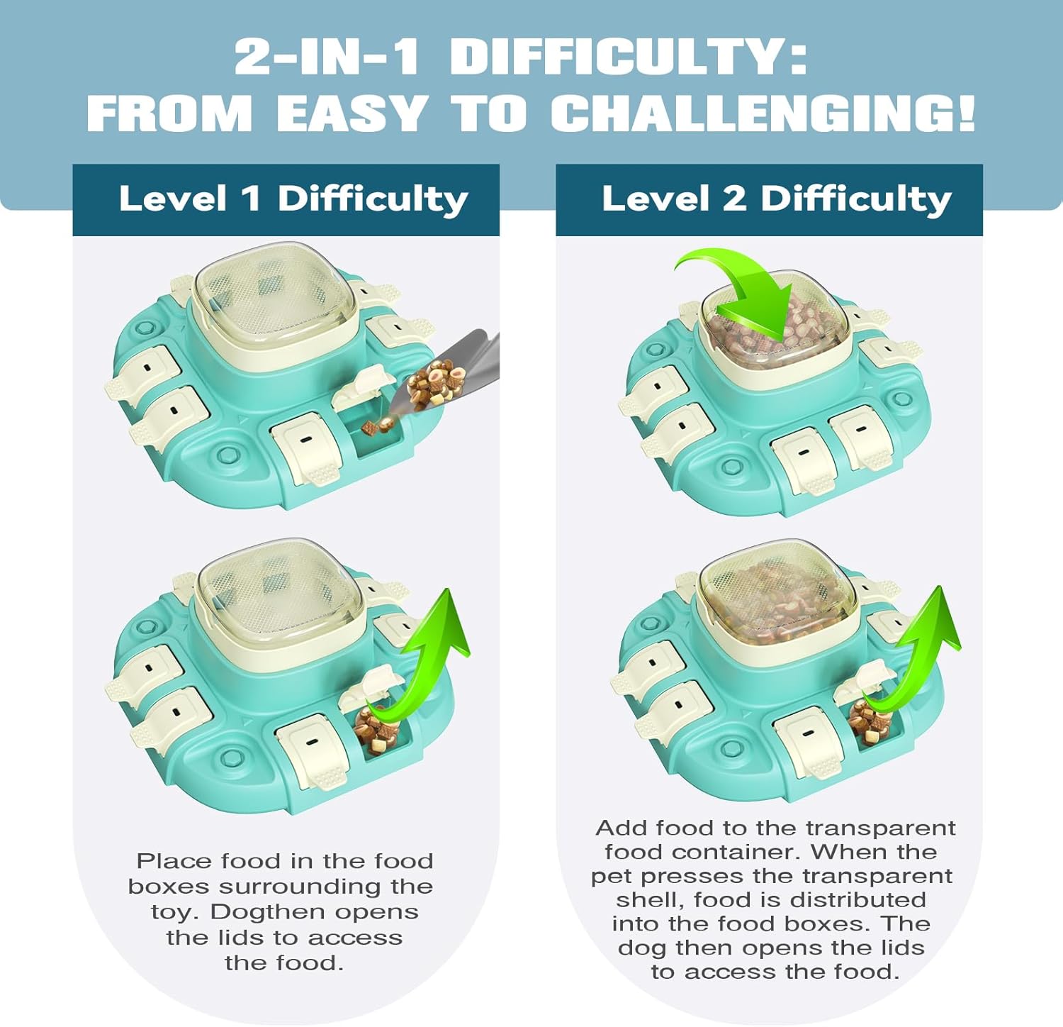 Dog Puzzle Toy 2 Levels, Dog Treat Puzzle Slow Feeder, Interactive Enrichment Toys for Boredom and Mental Stimulation - Image 5