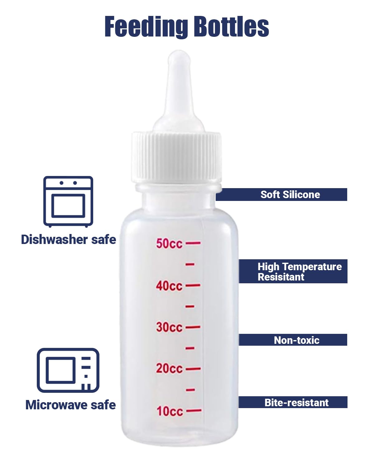 Pet Nursing Bottle, Nursing Bottle Kits, Kitten Bottle Feeding Kit, Fit for Feeding Newborn Puppies, Kitten, Squirrel, with 1 Puppy Bottles for Nursing Puppy Milk, 4 Replacement Nipple - Image 3