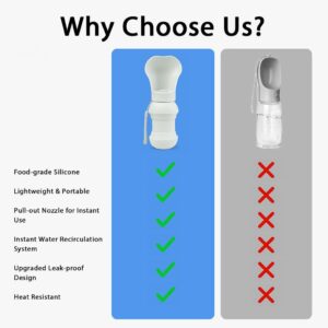 BMN Portable Dog Water Bottle, Collapsible Pet Water Bottle,Large Capacity for Big Dogs, Leak-Proof Travel Dispenser, Foldable Bowl for Hiking Walking Outdoors,19oz