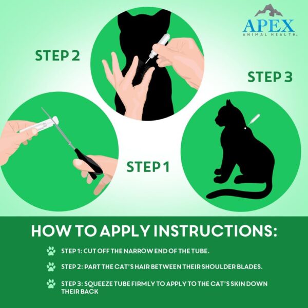 Apex Plus Flea Treatment for Cats, 1.5+ lbs | 3-Month Supply | Cat Flea and Tick Treatment Drops | 24-Hour Activation, Waterproof, 30-Day Protection - Image 5