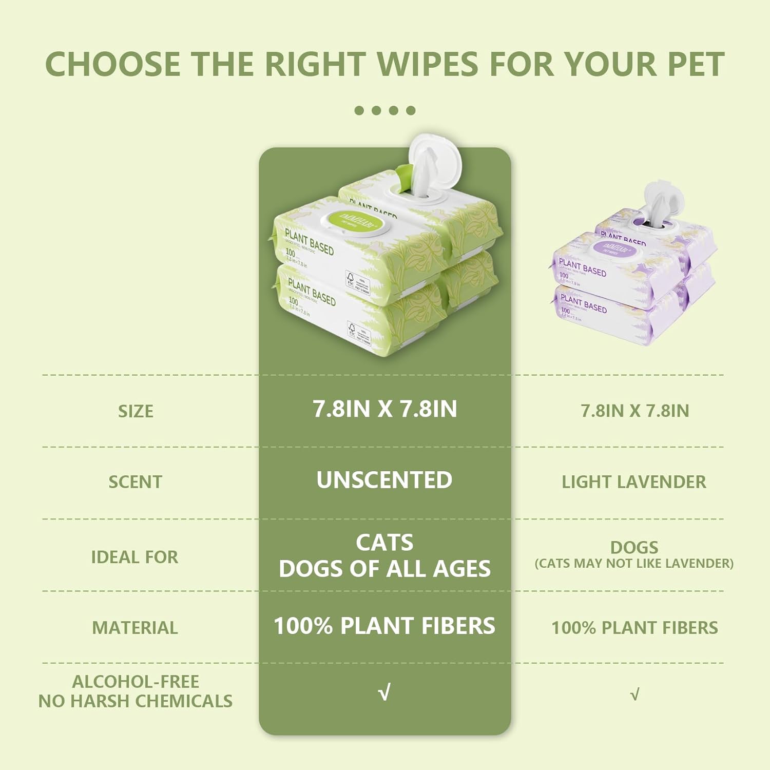 400 Unscented Dog Wipes for Paws and Butt Plant Based Hypoallergenic Pets Cleansing & Deodorizing Anal Gland Hygienic Puppy Wipes for Dogs Face and Body Cat Wipes Cleaning Fur Doggie Wipes Doggy Wipes - Image 2