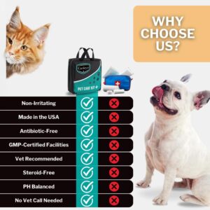 35 Piece Pet First Aid Kit – Animal Care Kit with Medical & Emergency Supplies for Dogs, Cats, & Small Animals – Compact Travel-Ready Bag for Home, Outdoor, Car & Adventure Use