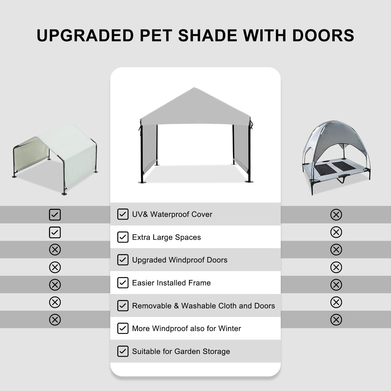 XLarge Outdoor Dog House 4'x4'x3.6' for Large Dogs, Animal Shelter with Upgraded Doors, Outside Sun Rain Canopy Pet House for Dogs, Cats, Small Animals and Livestock, Grey - Image 3