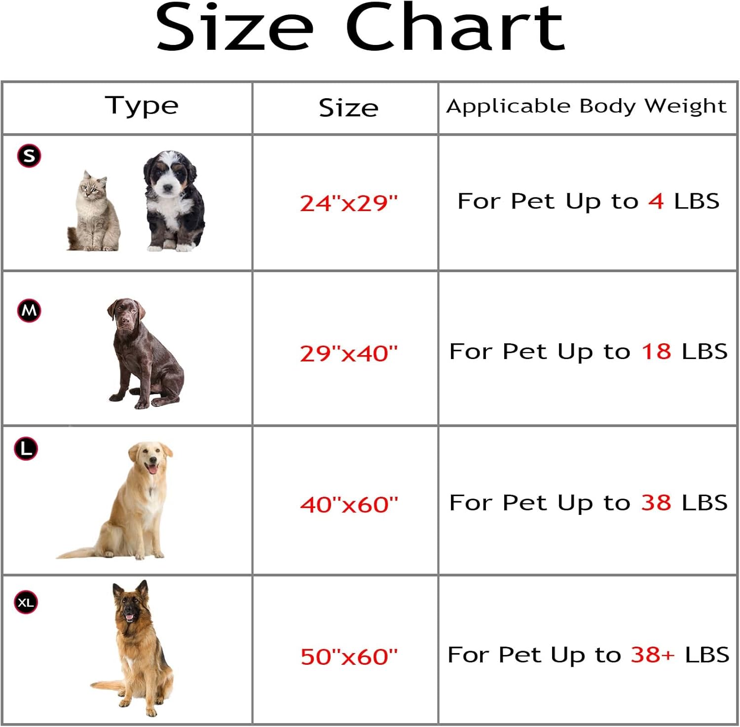 MACEVIA Fluffy Fleece Dog Blankets,Warm Soft Fuzzy Pets Blanket for Puppy,Small,Medium,Large Dogs and Cats,Plush Pet Throws for Bed,Couch,Sofa,Travel(24x29 Inch, Sea Blue) - Image 6