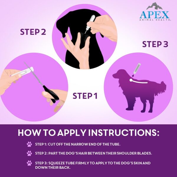 Apex Plus Flea and Tick Prevention for Dogs | Large (45-88 lbs) | 6-Month Supply | Dog Flea and Tick Treatment | 24-Hour Activation, Waterproof, 30-Day Protection - Image 4