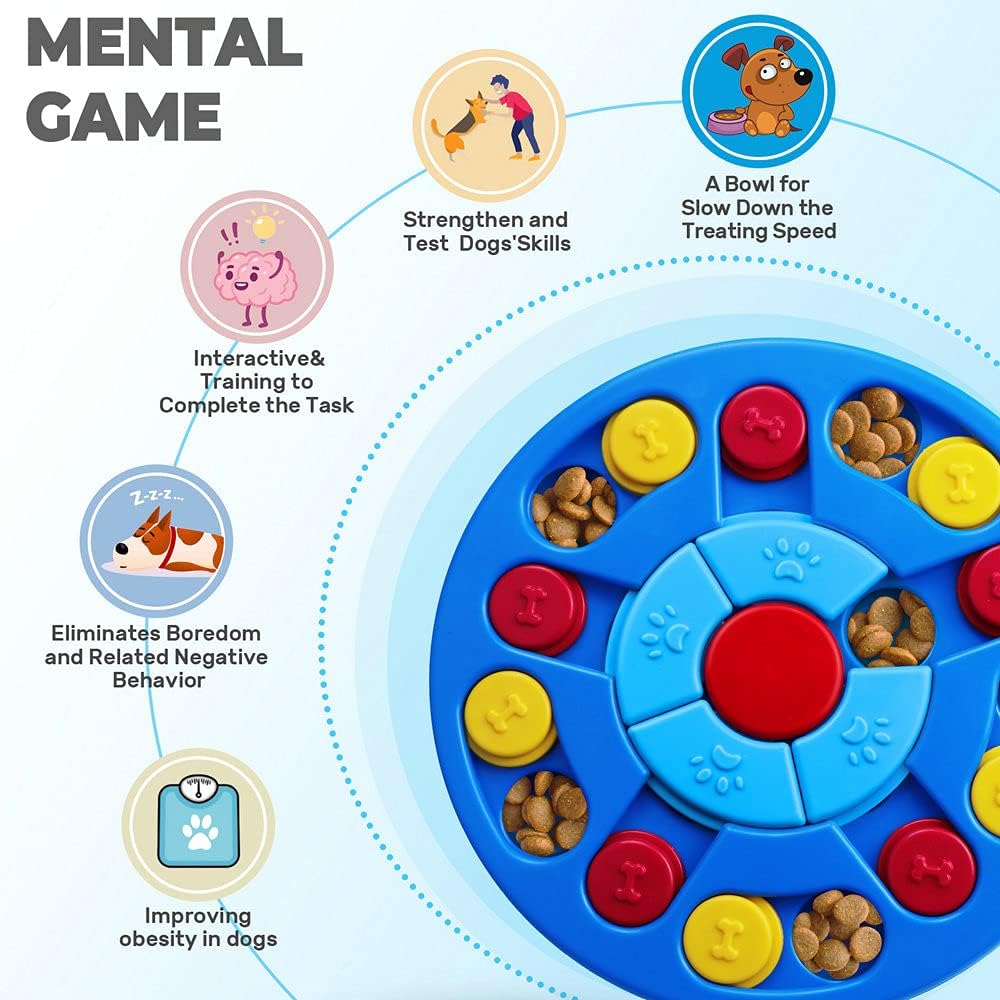 Dog Puzzle Toys Interactive Toy for Puppy IQ Stimulation &Treat Training Games Treat Dispenser for Smart Dogs, Puppy &Cats Fun Feeding (Level 1-3)… - Image 3