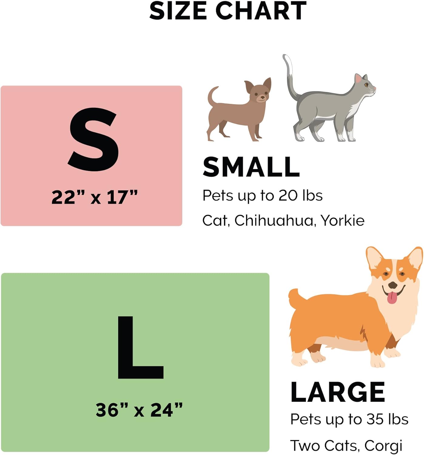 Furhaven ThermaNAP Self-Warming Cat Bed for Indoor Cats & Small Dogs, Washable & Reflects Body Heat - Quilted Faux Fur Reflective Bed Mat - Gray, Small - Image 5