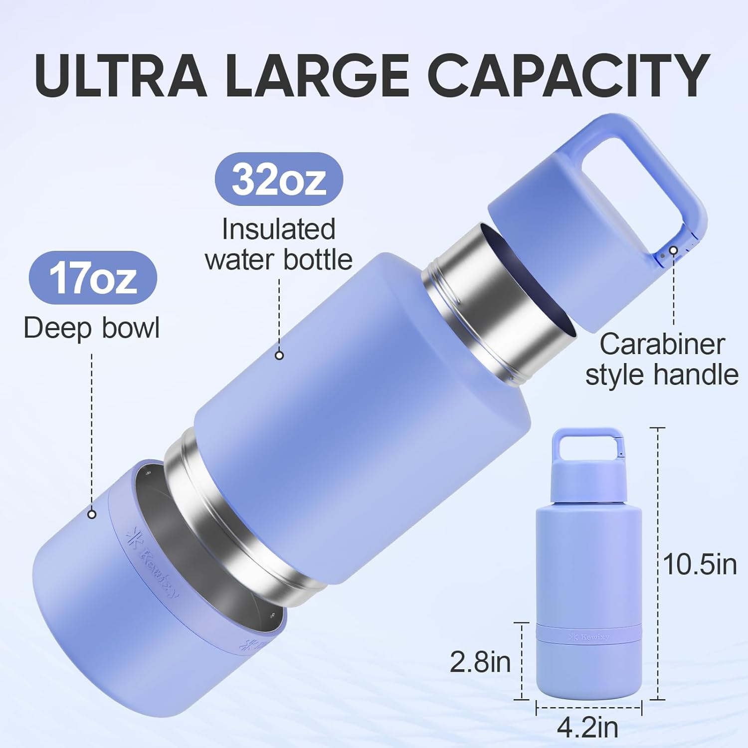 Insulated Dog Water Bottle with Travel Bowl, Dog Lover Gift, Portable Water Bottle Dispenser, Accessories for Car, Hiking, Camping, Outdoor, Leak-Proof, Detachable (Aurora Blue) - Image 6