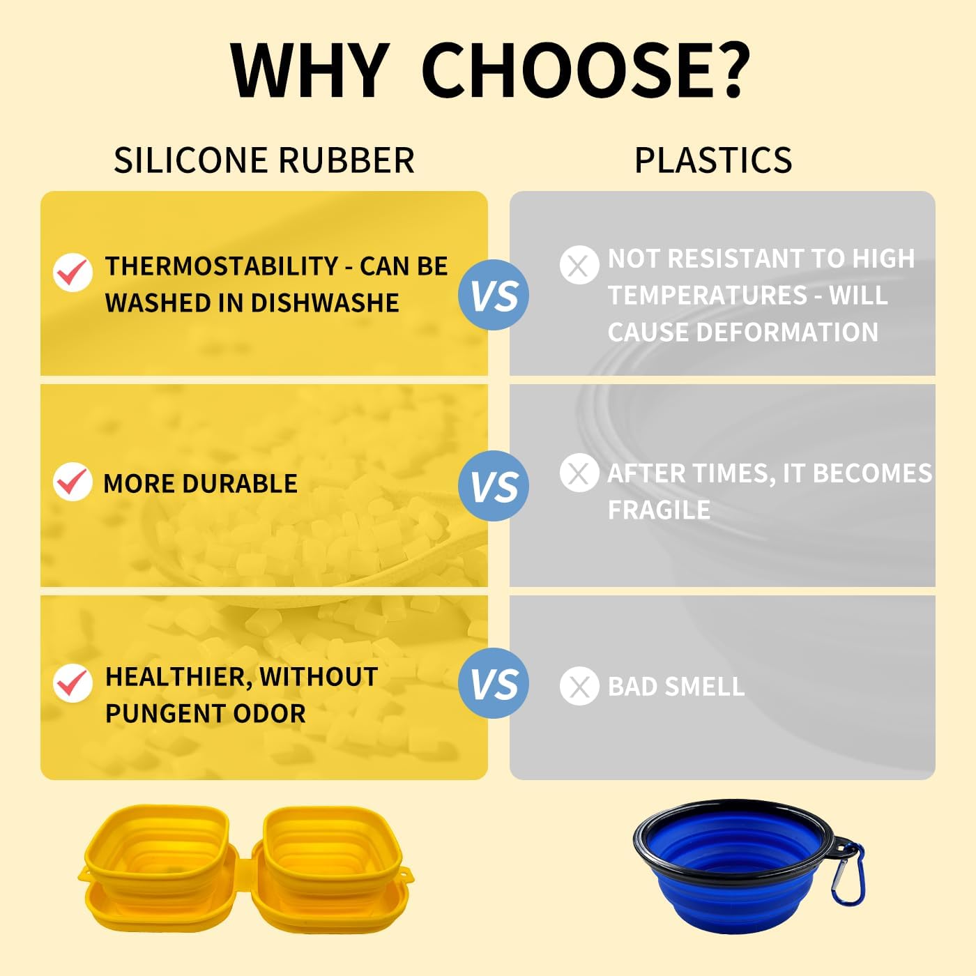 Travel Twin Pet Bowls for Cats or Dogs, Collapsible Silicone Bowls for Food and Water Feeding, Portable Hiking Cat Bowl - Image 3