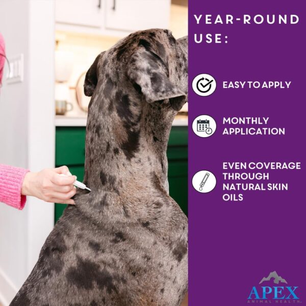 Apex Plus Flea and Tick Prevention for Dogs | Large (45-88 lbs) | 6-Month Supply | Dog Flea and Tick Treatment | 24-Hour Activation, Waterproof, 30-Day Protection - Image 6