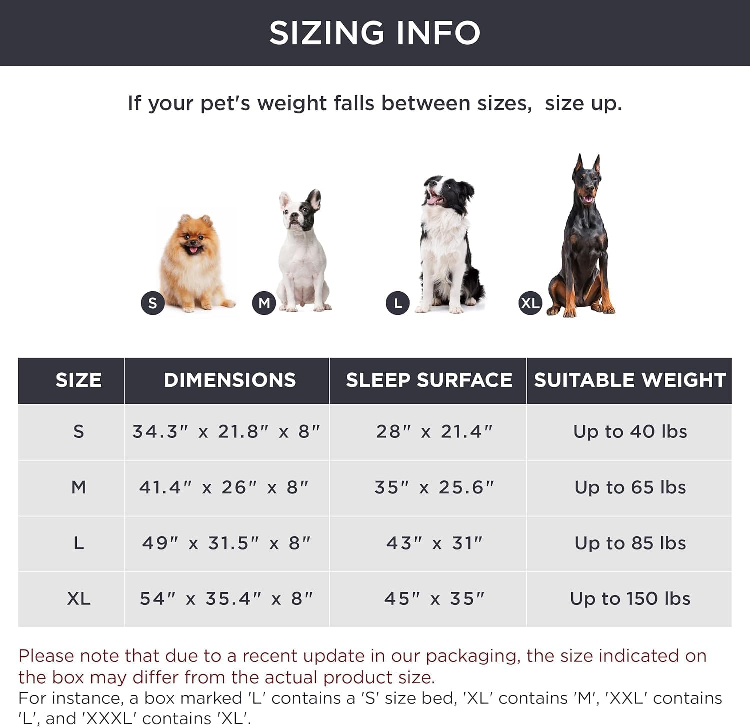 Bedsure Outdoor Elevated Dog Bed Medium Size Dog, Portable Indoor & Outdoor Cooling Raised Cot Pet Hammock Bed with Skid-Resistant Feet, Frame with Breathable Mesh, Grey, 43 inches - Image 5