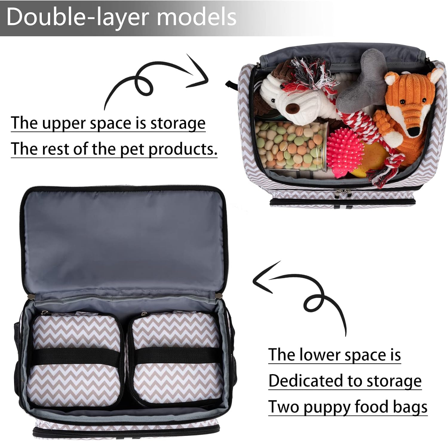 BAGLHER Pet Travel Bag, Double-Layer Pet Supplies Backpack (for All Pet Travel Supplies), Pet Travel Backpack with 2 Silicone Collapsible Bowls and 2 Food Baskets BLW - Image 6