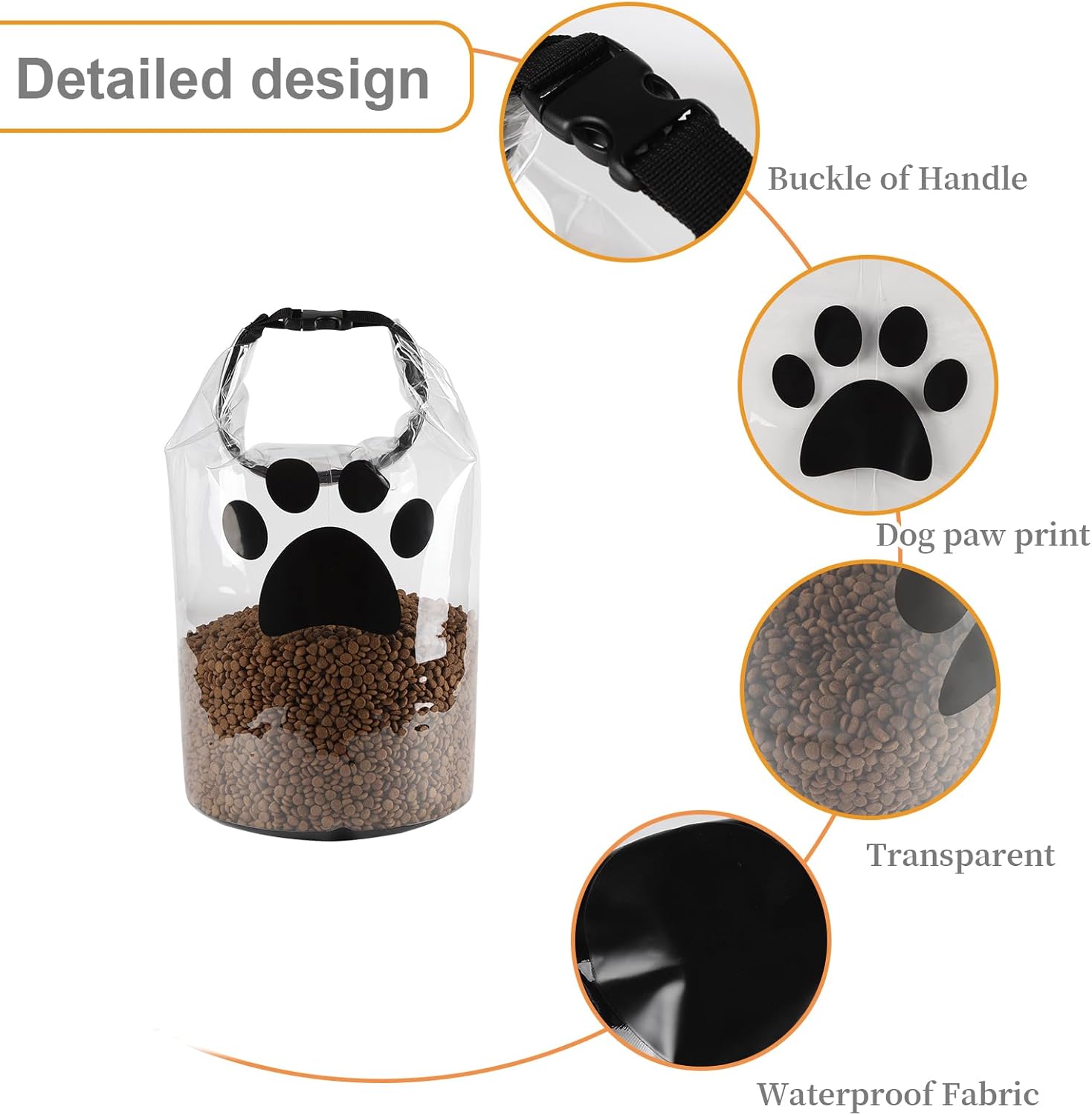 Travel Dog Food Container 10Lbs,Roll Top Dog Food Travel Bag,Waterproof Dog Food Bag,Reusable Dog Travel Kibble Container,Ideal for Camping,Dog Boarding-Clear & BPA-Free - Image 2