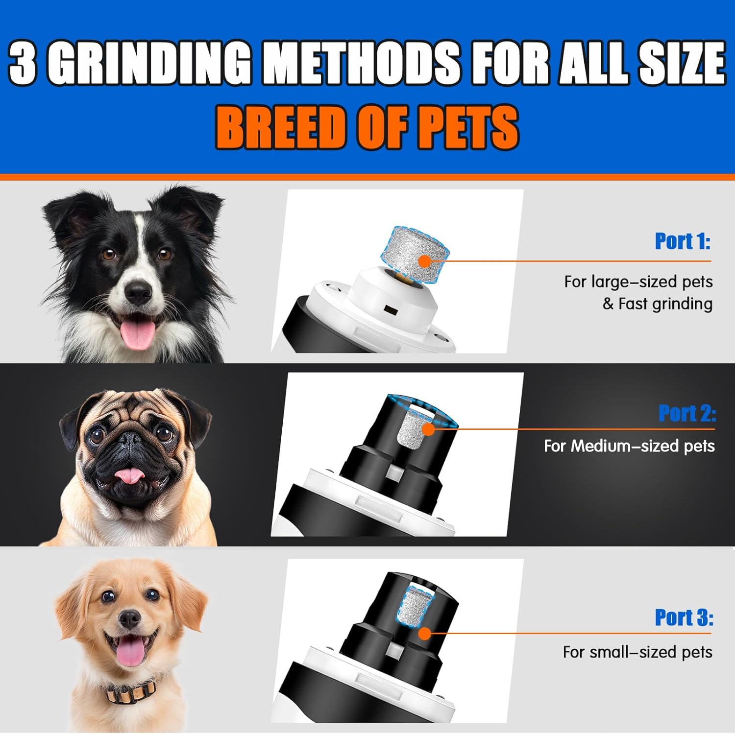 VIWIK Dog Nail Grinder with 2 LED Light, Dog Nail Trimmers, Quiet Dog Nail Clippers Kit for Large Medium Small Dog's Paw & Cat's Claw, Electric 2-Speed Pet Toenai Grinder, Gifts for Dog Lovers - Image 4
