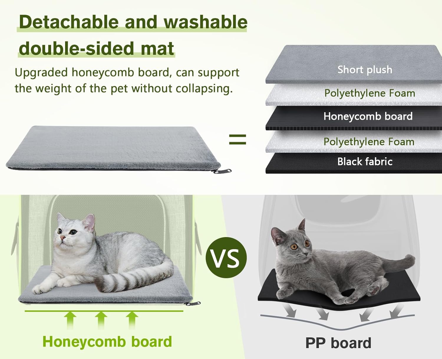 Pecute Cat Carrier Backpacks, Expandable Cat Backpack with Breathable Mesh, Pet Carrier Backpack for Cats Small Dogs Puppies Up to 17 Lbs, Dog Carrier Backpack Great for Travel Hiking Camping Outdoor - Image 9