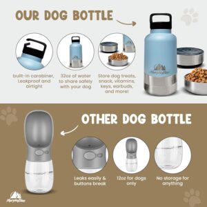 MurphyBlue Dog Water Bottle | 32 oz. Capacity Insulated Stainless Steel, Lid w/Built-in Carabiner, BPA Free Plastic Detachable Bowls, Portable Dog Water Bottles, Travel Bowls for Pets