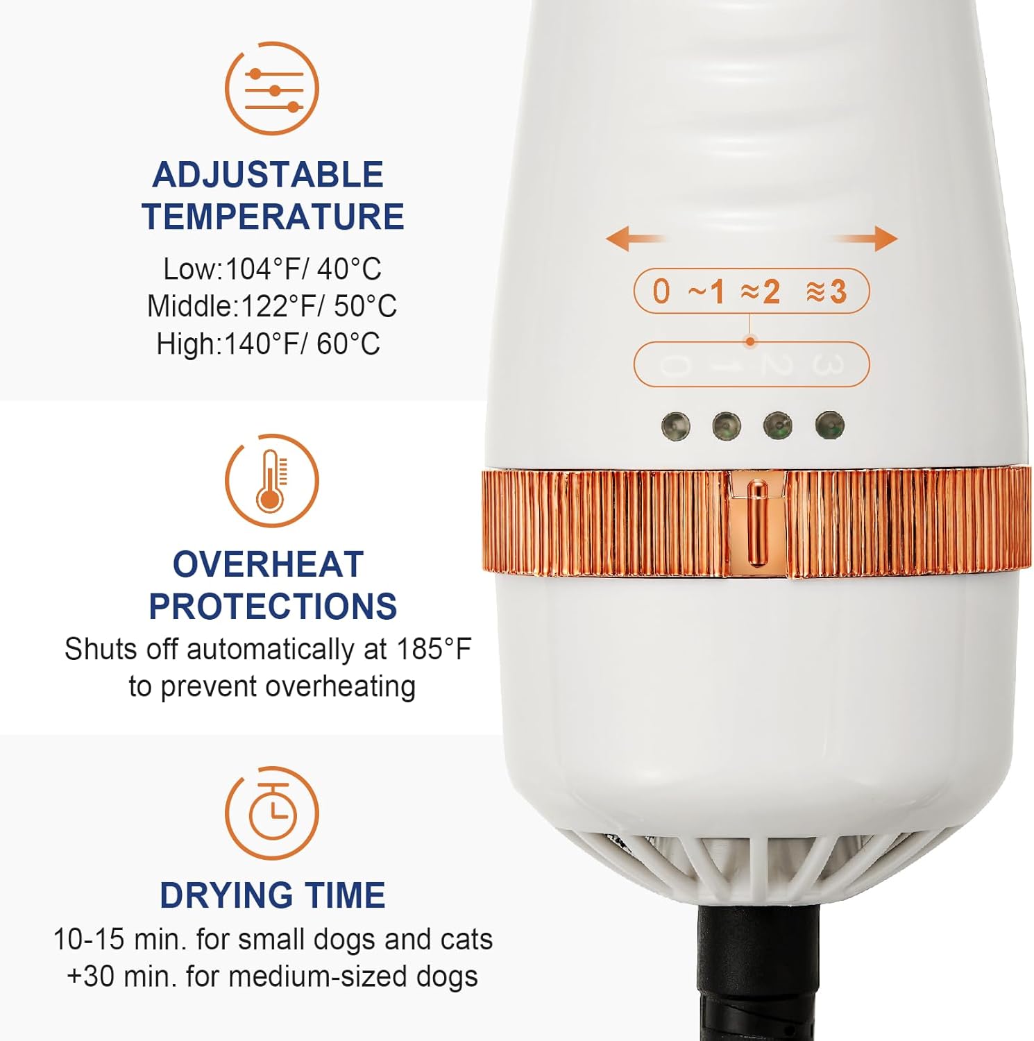 3-in-1 Pet Hair Dryer Brush for Dogs & Cats Portable, Dog Hair Blower & Slicker Brush Adjustable Temp (Low/Middle/High), Overheat Protection - Image 6