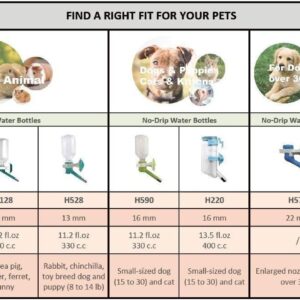 Choco Nose Patented Portable No-Drip Travel Water Bottle/Feeder for Do...