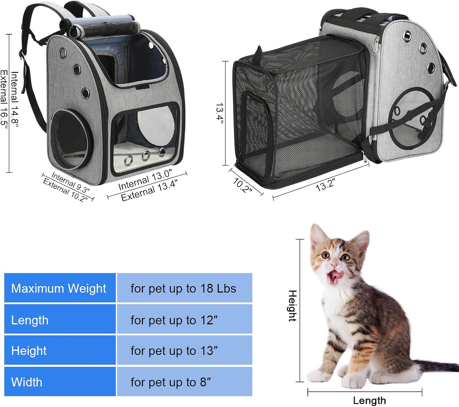 Expandable Pet Carrier Backpack for Cats, Dogs and Small Animals, Portable Pet Travel Carrier, Super Ventilated Design, Airline Approved, Ideal for Traveling/Hiking/Camping - Image 2