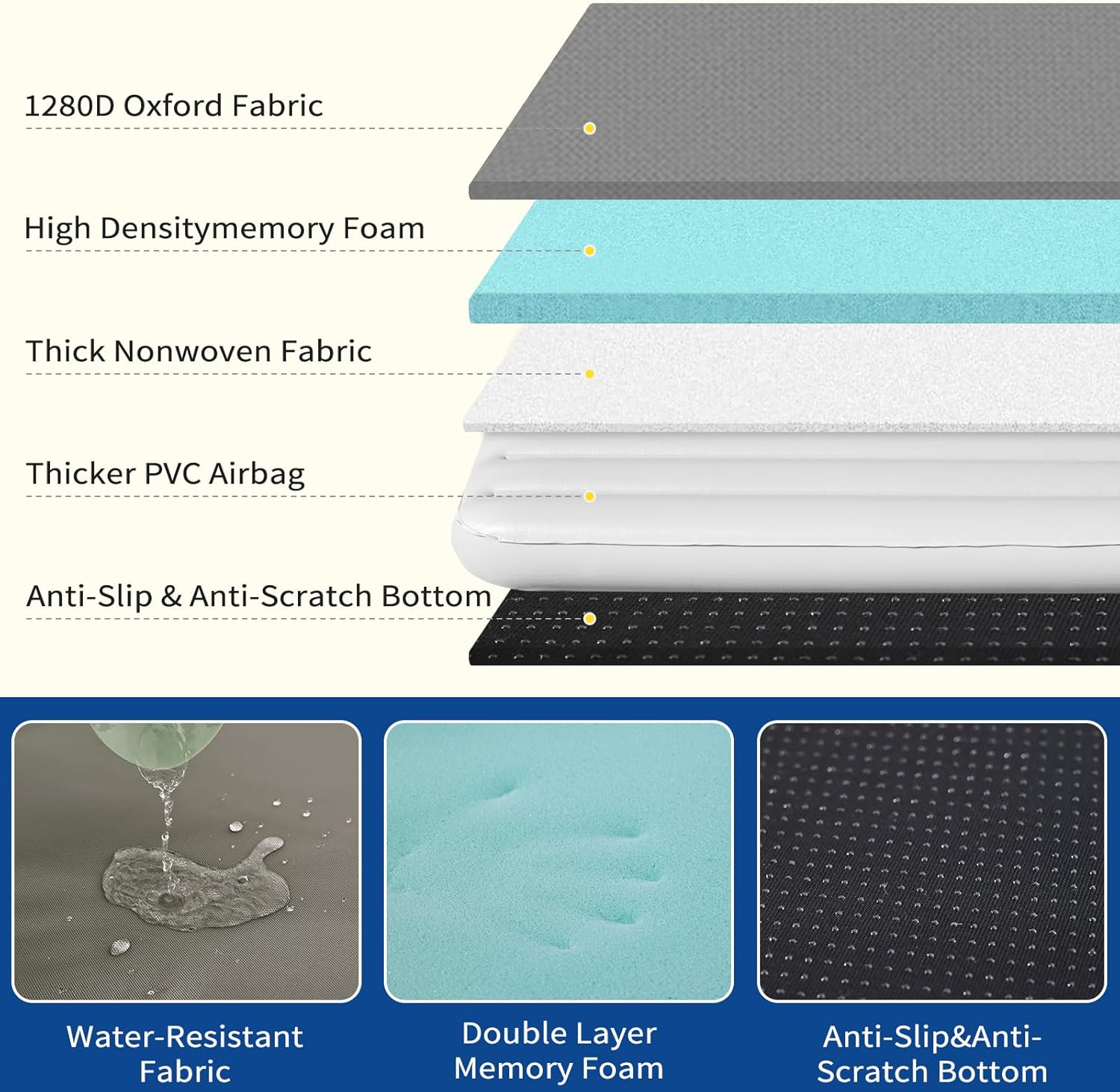 Outdoor Inflatable Dog Bed for Small Dogs, Outdoor Travel Dogs Met with Removeable Cover, Inflated Dog Bed Waterproof Summer Pet Mat with Anti-Slip Bottom, Rock Grey, 36x27 inch - Image 4