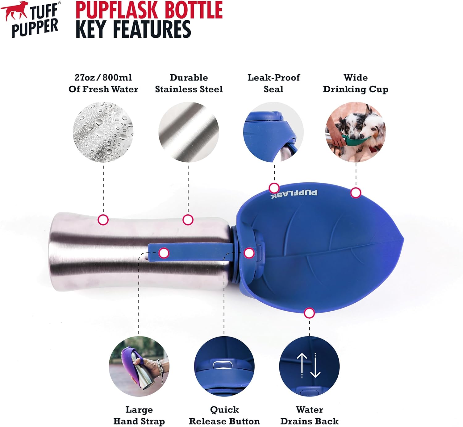 PupFlask Large Dog Water Bottle | 27 or 40 OZ Stainless Steel | Convenient Dog Drink Dispenser | Puppy Travel Water Bowl | Portable Pet Hydration Bottle | Leak Proof | Perfect Size for All Breeds - Image 3