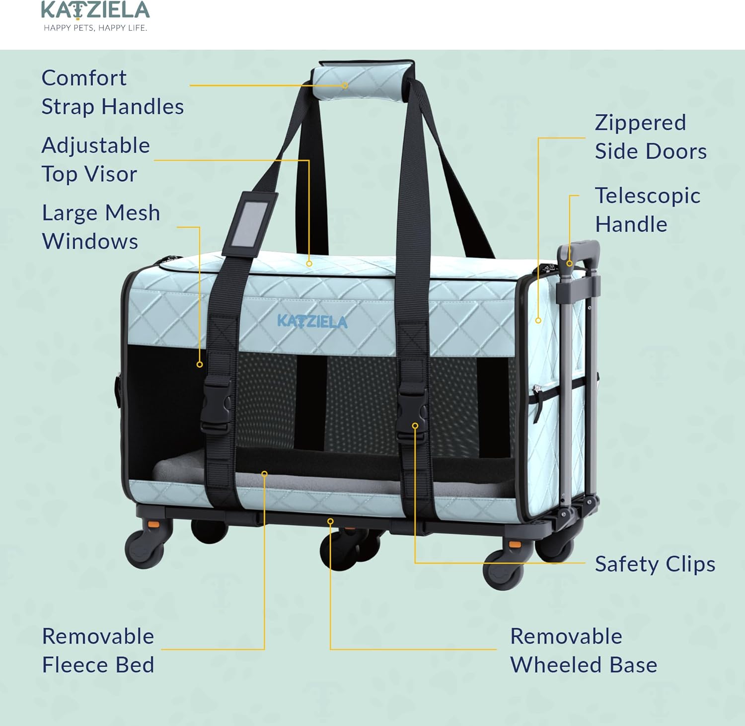 Pet Carrier Airline Approved - Dog Carrier with Wheels - TSA Airline Approved Dog Carrier - Rolling Pet Carrier with Wheels for Small to Medium Size Cat or Dog - Airplane Cabin Animal (Blue) - Image 4