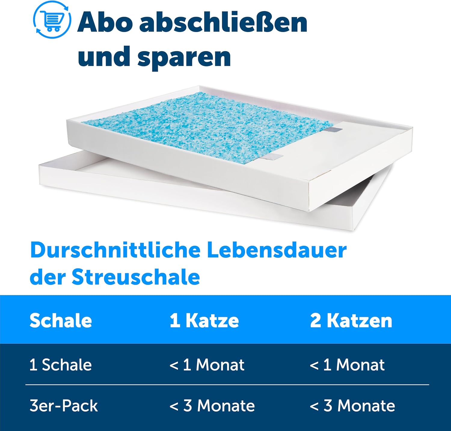 Kurgo Pet Tactical First Aid Kit, Dog First Aid MOLLE Harness Attachment, Detachable Pouch for MOLLE Dog Harness (First Aid Kit), Coastal Blue - Image 5