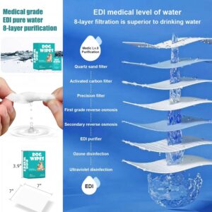 4 Pack Unscented Pet Wipes for Dogs & Cats Travel – 10 Individually Wrapped Waterless Cleaning Wipes per Box, Gentle Puppy Kitten Grooming Supplies for Outdoor, Paws & Fur Care (40 Count)