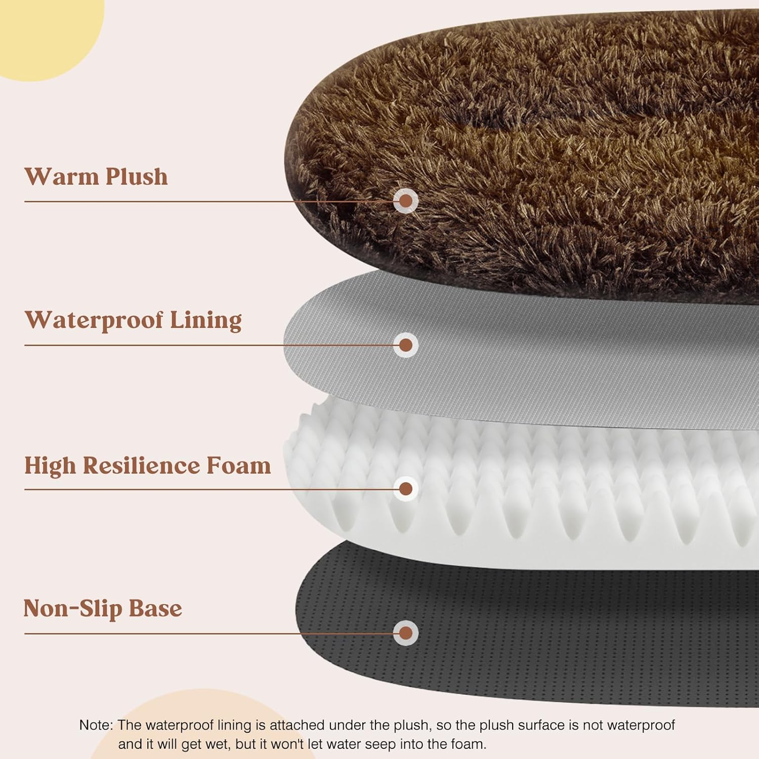 Foldable Dog Bed, Pet Couch for Small Medium Dogs Napping Playing, Washable Removable Comfy Faux Fur Cover, Orthopedic Puppy Bed with High Resilience Memory Foam and Anti-Slip Bottom, Brown - Image 2