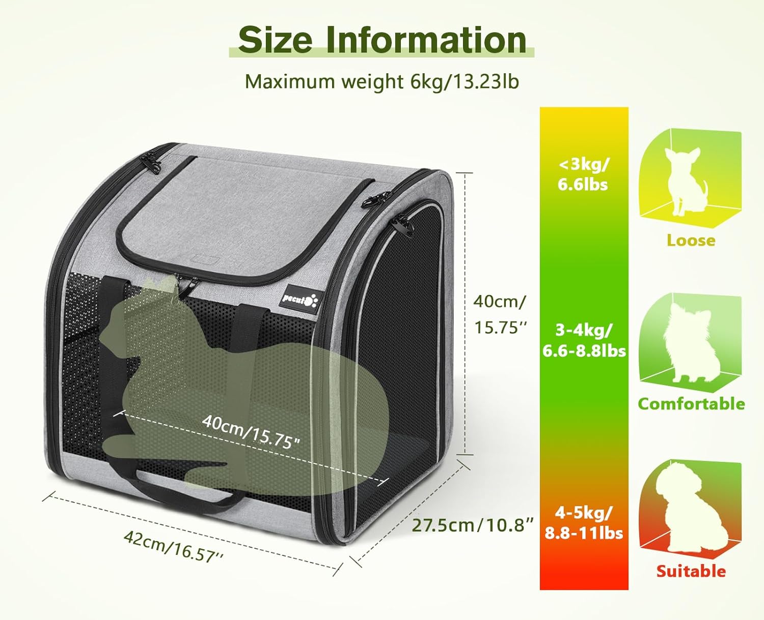 Pecute Cat Backpack with Widened Interior Space, Upgraded Dog Backpack Carrier with Various Ways to Carry, Pet Backpack with Breathable Mesh, Pet Travel Carrier with Soft Padded, Reinforced Support - Image 9