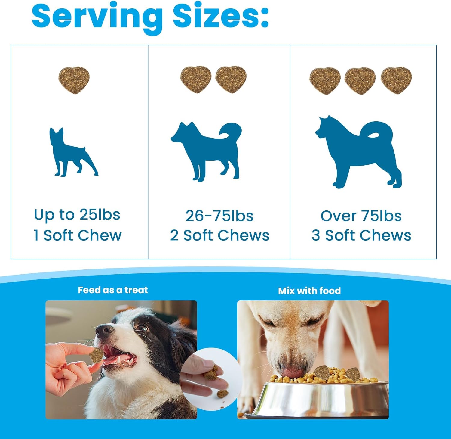 Dog Calming Chews for Anxiety Relief-Natural Stress Support with Chamomile,Valerian Root, Melatonin & L-Theanine- Helps for Separation,Barking,Thunderstorm,Fireworks,Travel,Vet Visit -100 Soft Chews - Image 5