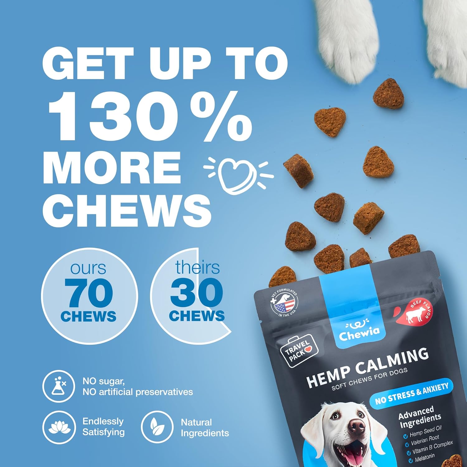 Hemp Calming Chews for Dogs Anxiety Relief - Dog Calming Treats with Melatonin, Chamomile Extract, Valerian Root - Travel Pack - Anxiety Relief Chews for Vet Visits, Grooming, Nail Trimming, Storms - Image 6