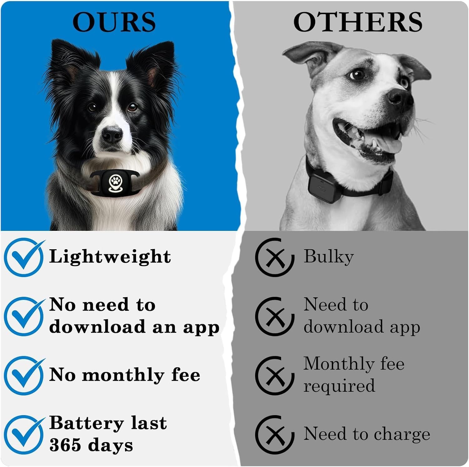 Pet Tracker for Dog, Dog Tracker Smart Pet Location Tracker with Holder, Smart Item Finder, MFi Certificated, No Monthly Fee, Works with Find My, iOS Only - Black Case - Image 5