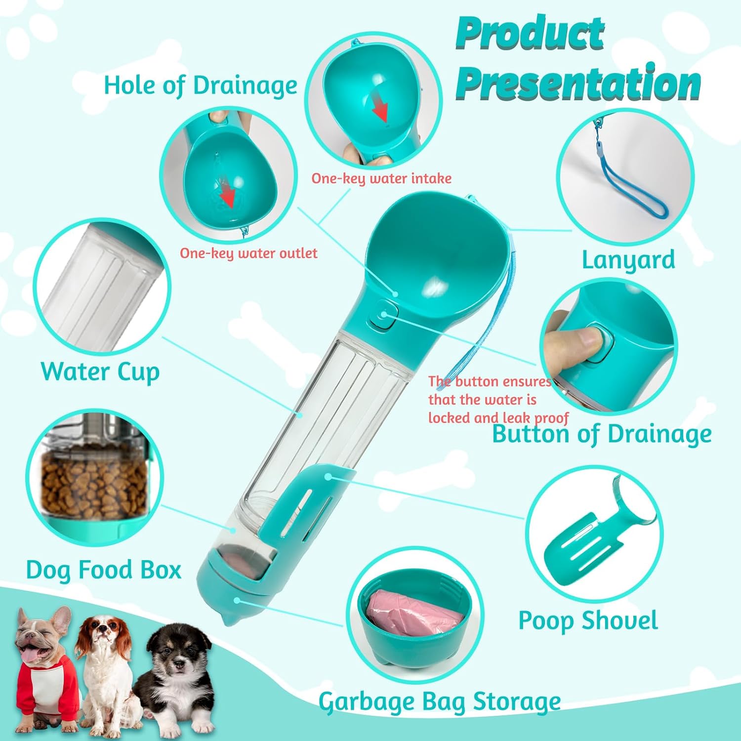 Portable Dog Water Bottle with Feeder and Waste Kit, 12.1oz, Lake Blue - Image 3