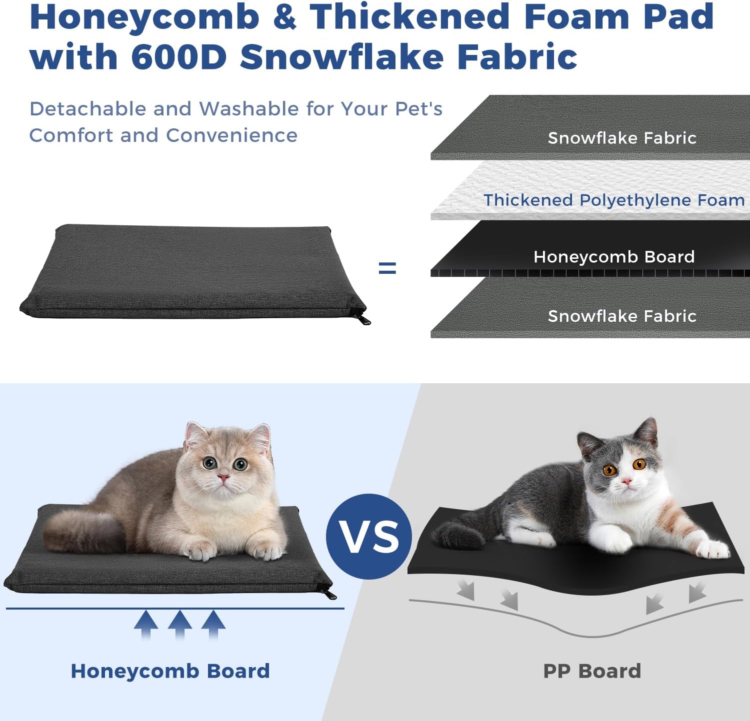 Apollo Walker Dog & Cat Carrier Backpack for 4-15lb Pets - Ventilated Safe Design with Padded Back Support, Breathable Mesh Pet Backpack for Hiking, Travel, Outdoor (Black) - Image 7