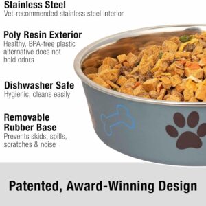 Loving Pets – Bella Bowls – Dog Food Water Bowl No Tip Stainless Steel Pet Bowl No Skid Spill Proof (Medium, Blueberry Blue)