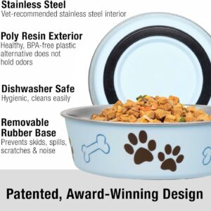 Loving Pets Bella Dog Bowls- Stainless Steel Dog & Cat Bowls – Spill Proof Dog Food Bowl, Cat Bowl, Puppy Essentials & Pet Supplies Great for Home & Travel (Medium 20-25 lbs, Murano Blue)