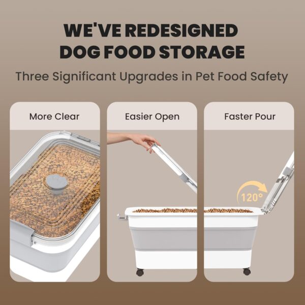 20-23 Lbs Dog Food Storage Container, Collapsible Dog Food Container with Transparent Airtight Lid,Multifunctional Pet Food Storage Container for Dog Cat,Rice,Flour,Pet Food Scoop and Dog Bowl - Image 3