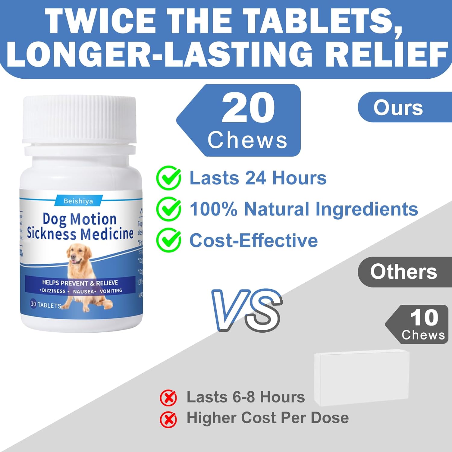 Anti Car Sickness for Medium Dogs, 20 Tablets, Dog Motion Sickness Medicine to Relieve Nausea, Vomiting, Drooling, Working Quickly Motion Sickness for Dogs, Effective for About 24 Hours - Image 4