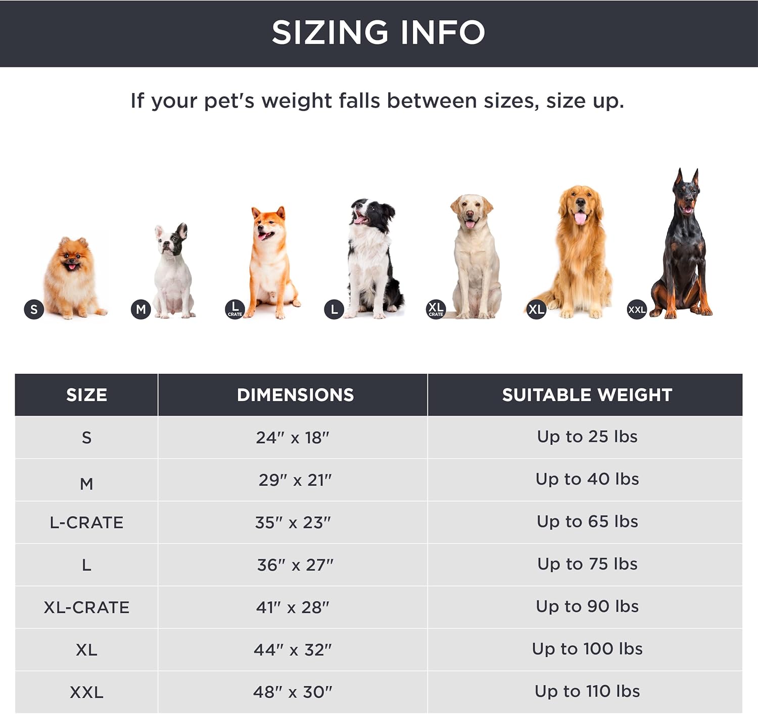 Bedsure Washable Dog Crate Bed for Large Dogs, Soft Foam Floor Pet Mat, Versatile Lightweight Pet Crate Pad for Cages - Image 5