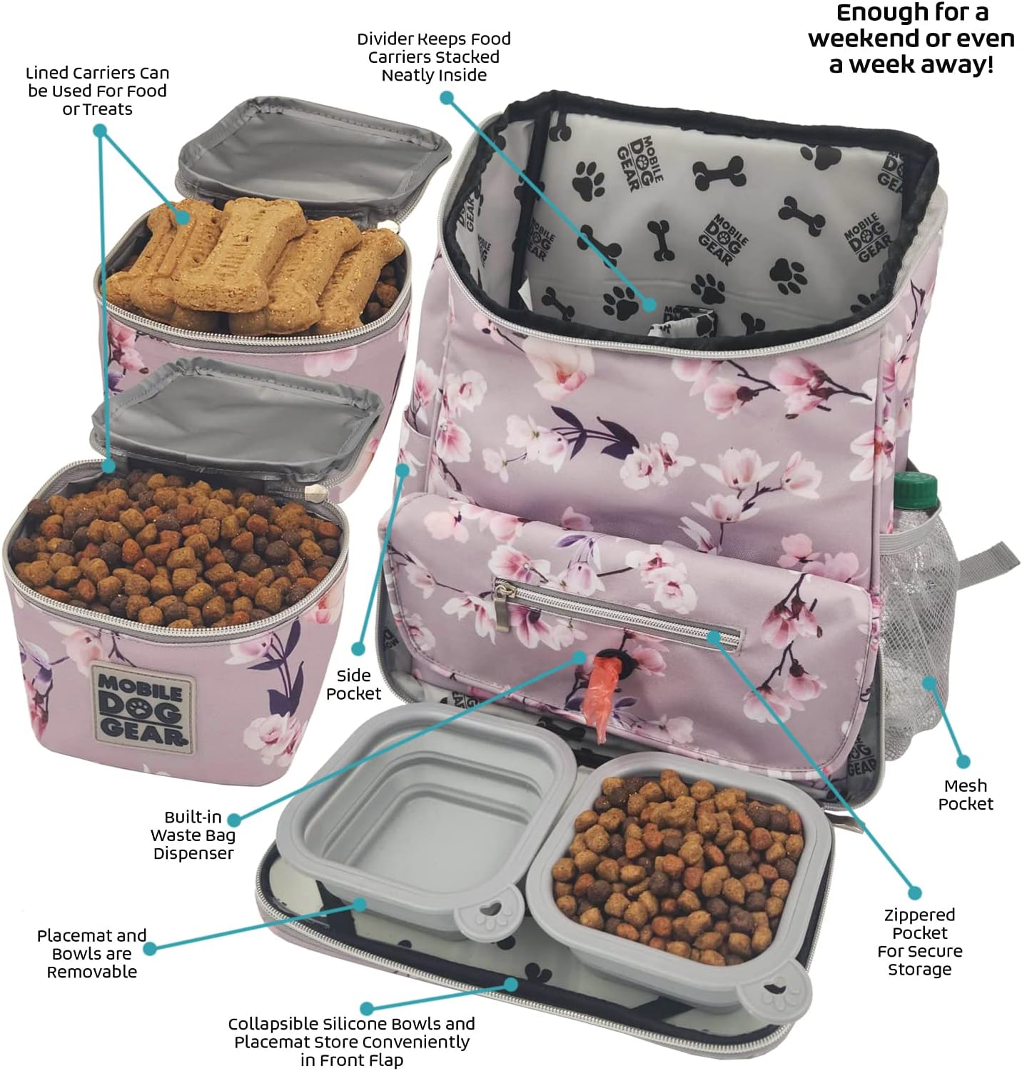 Mobile Dog Gear Week Away Dog Travel Bag Backpack (13"x7"x16", Floral) - Includes 2 Pet Food Storage Containers + 2 Collapsible Dog Water Bowls - Airline Approved Travel Accessories, Great for Trips - Image 3