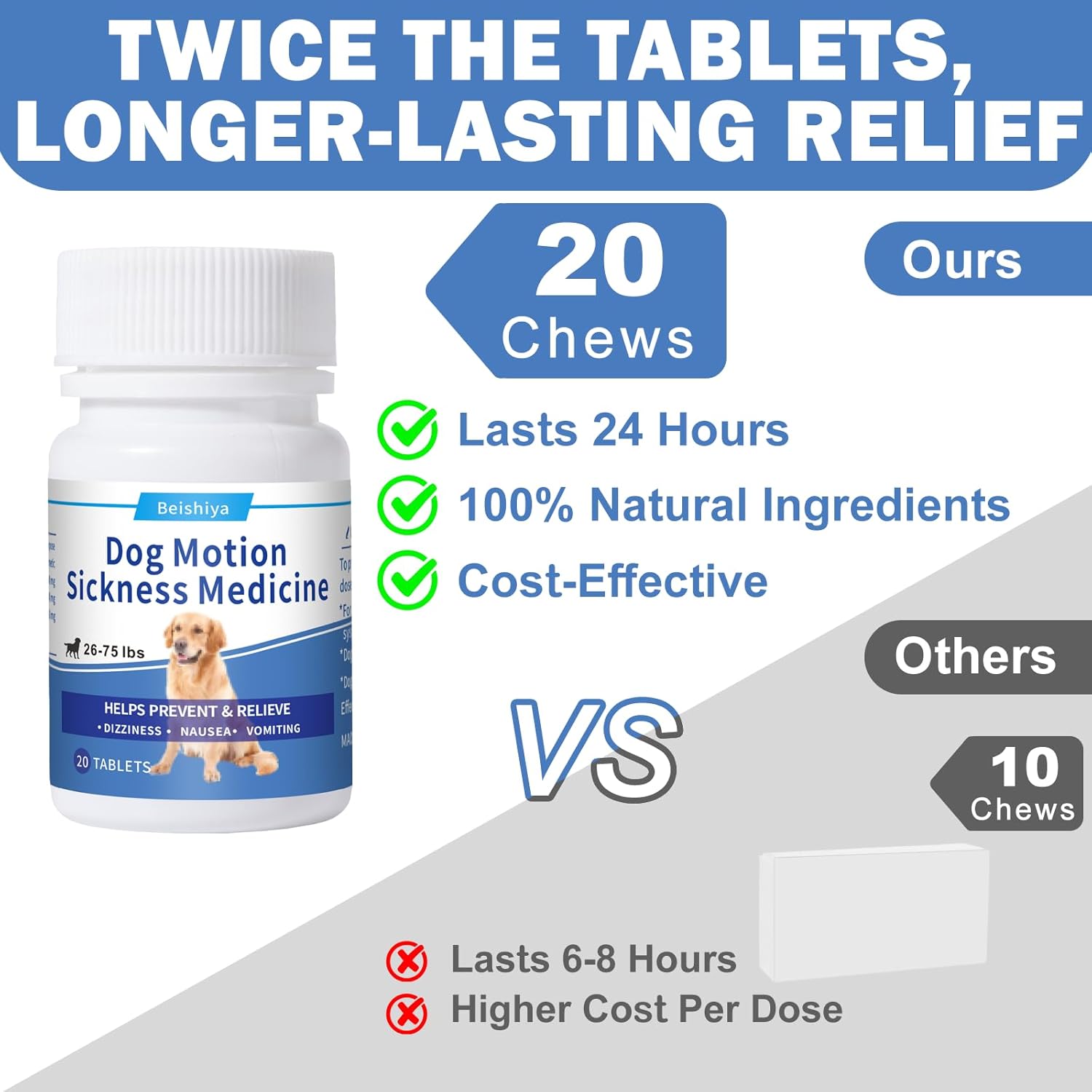 Anti Car Sickness for Dogs (26-75 lbs), 20 Tablets, Dog Motion Sickness Medicine to Relieve Nausea, Vomiting, Drooling, Working Quickly Motion Sickness for Dogs, Effective for About 24 Hours - Image 4