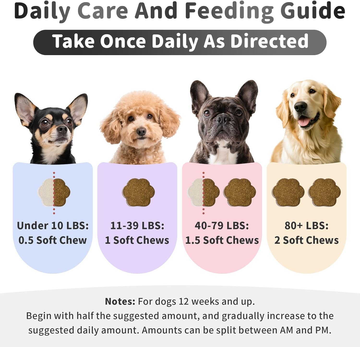 Melatonin for Dogs, Calming Chews with Valerian Root & L-Theanine for Sleep Aid & Emotional Support, Calming Treats for Stress Anxiety Relief - Thunder, Fireworks, Barking, Bacon Flavor, 90Ct - Image 6