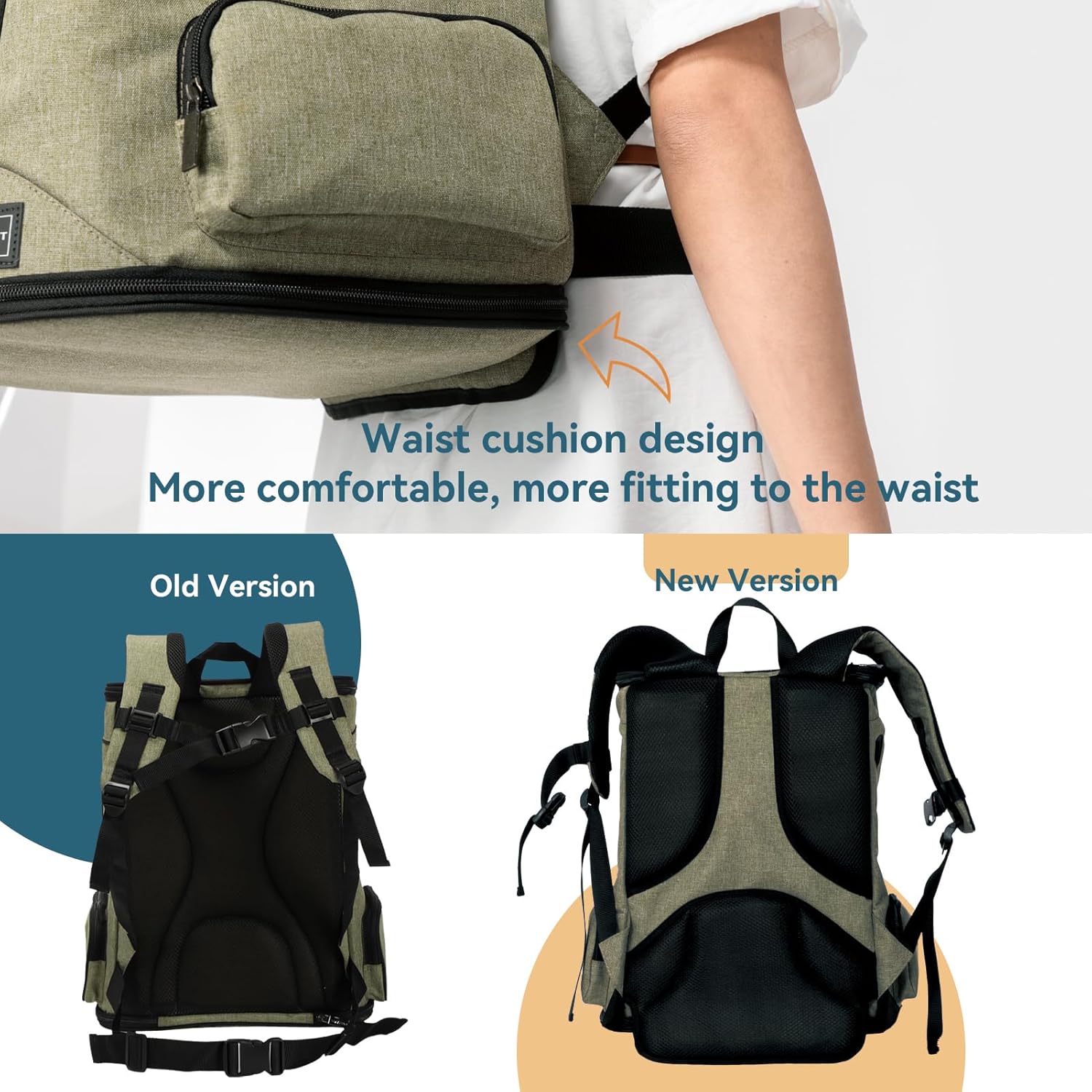 Petsfit Pet Backpack Carrier with Upgrade Waist Cushion Design to Better Fit The Waist, Suitable for Small and Medium Dogs Cats, and Rabbits up to 18 Pounds - Image 2