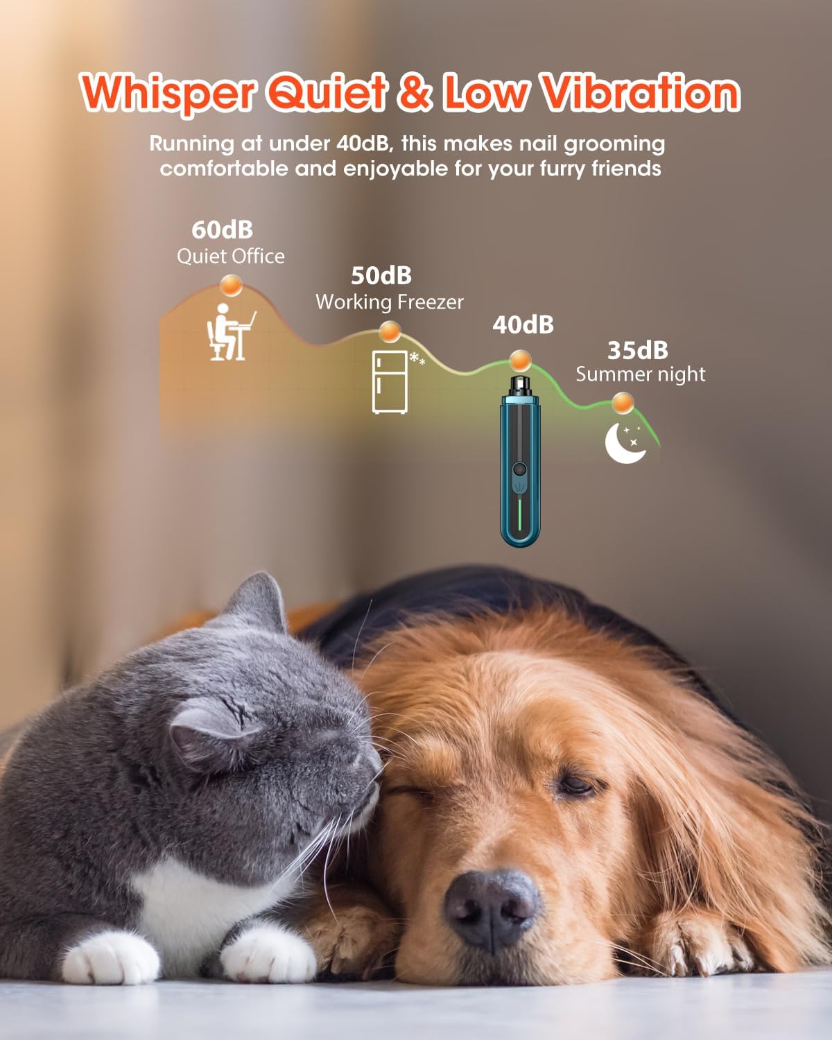 Super Powerful Dog Nail Trimmers, Dog Nail Clipper and Dog Nail Grinder Combo, Ultra Quiet, 3 Speeds, 4 Bright Lights, with Travel Lock, for Small, Meddium and Large Dogs, Cats, Small Animals - Image 4