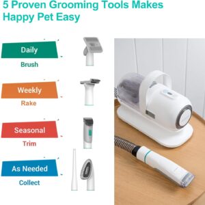 neabot Neakasa P1 Pro Pet Grooming Kit & Vacuum Suction 99% Pet H...
