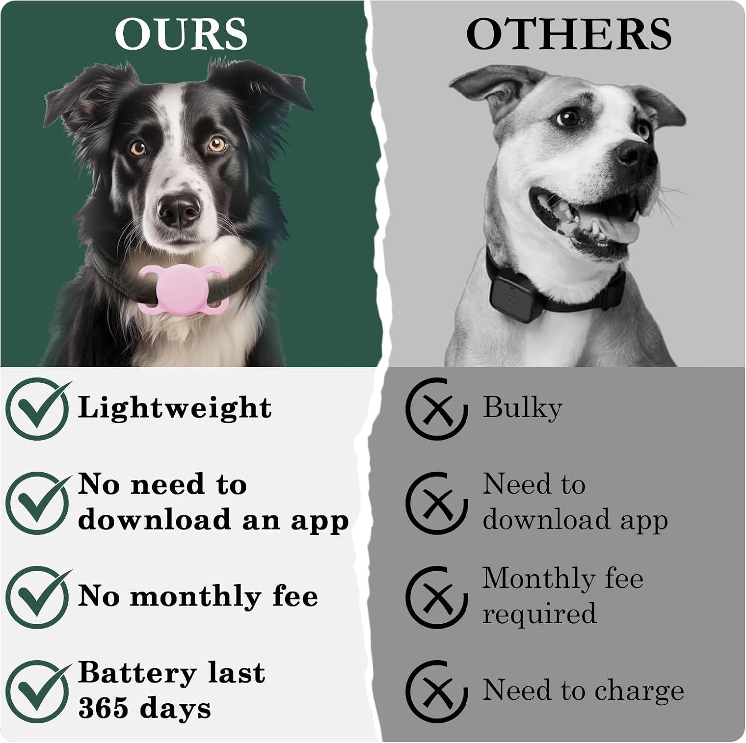 Smart Dog Tracker, Waterproof Pet Location Tracker, MFi Certificated Tracking Device with Collar Holder, No Monthly Fee, Works with Find My,Not GPS Tracker (iOS Only) (Pink) - Image 5