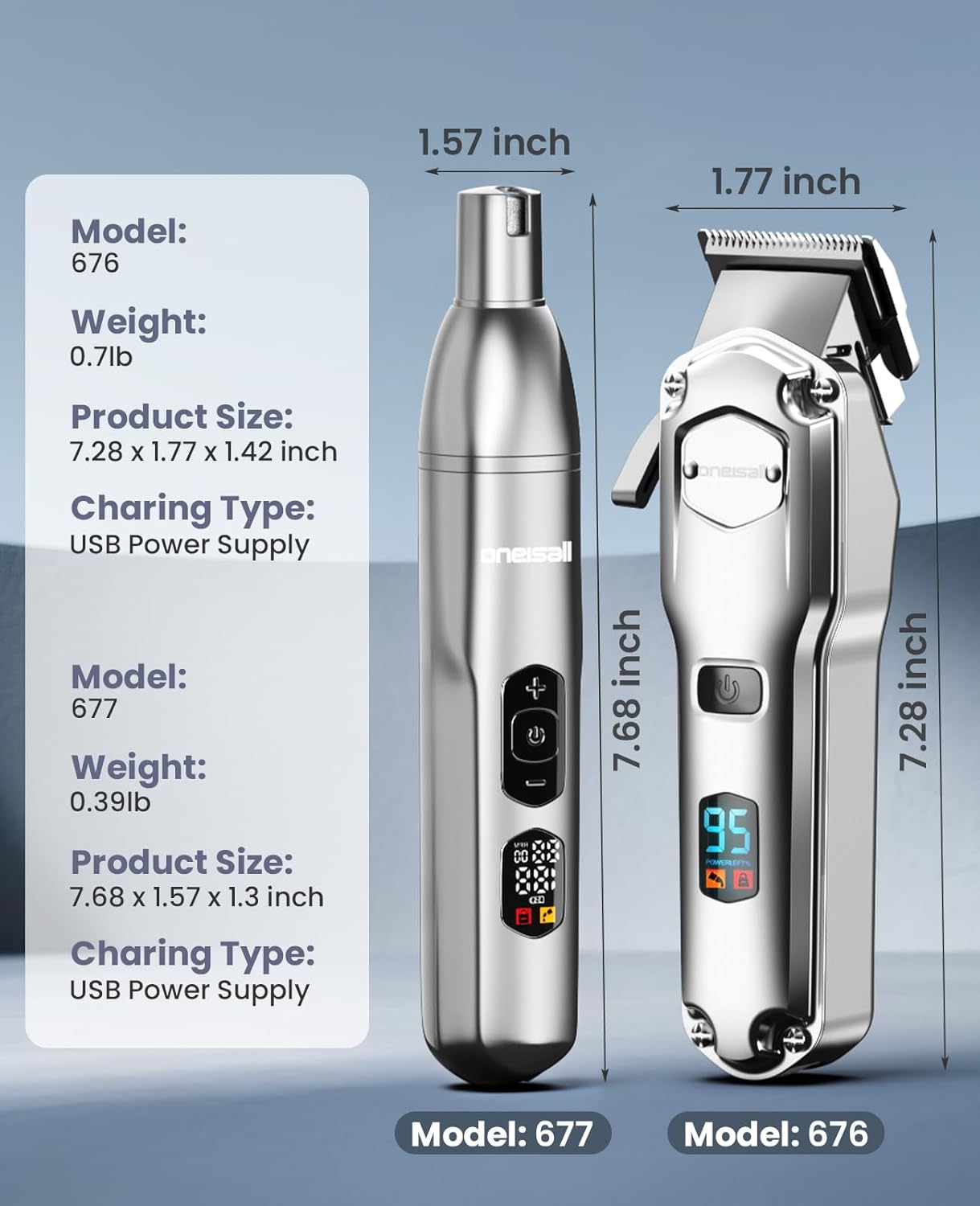 oneisall Dog Clippers for Grooming Thick/Heavy Coats, 4-in-1 Dog Grooming Kit Low Noise with Stainless Steel Blade, Cordless Dogs Paw Trimmer Pet Nail Grinder for Small & Large Dogs Cats Animals - Image 9